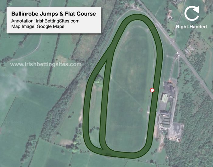 Ballinrobe Flat & Jumps Racecourse Map