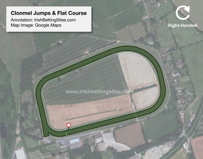 Clonmel Flat & Jumps Racecourse Map