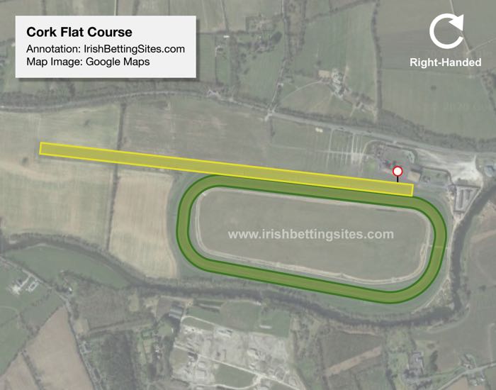 Cork Flat Racecourse Map