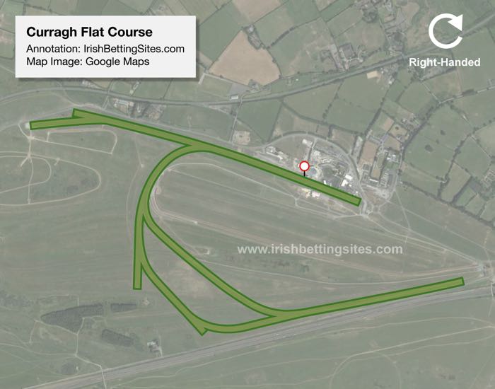 Curragh Flat Satellite Racecourse Map