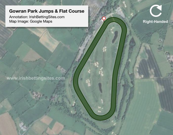 Gowran Park Flat & Jumps Racecourse