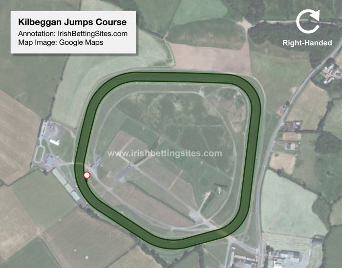 Kilbeggan Jumps Racecourse Map