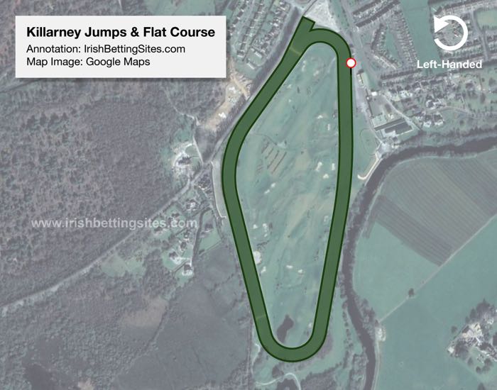 Killarney Flat & Jumps Racecourse Map