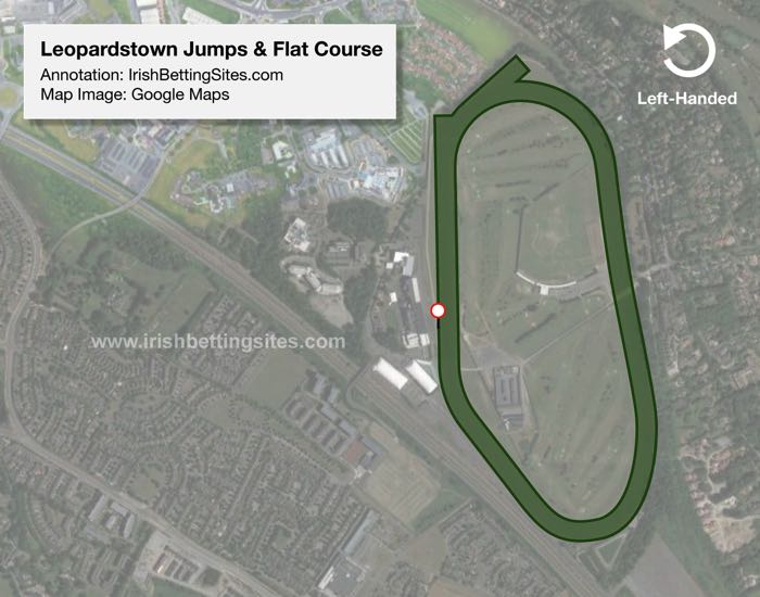 Leopardstown Flat & Jumps Racecourse Map