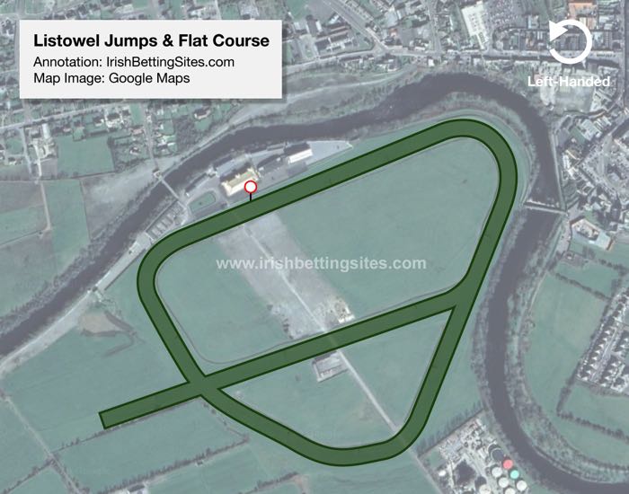 Listowel Flat & Jumps Racecourse Map