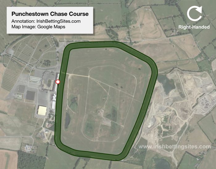 Punchestown Jumps Racecourse Map