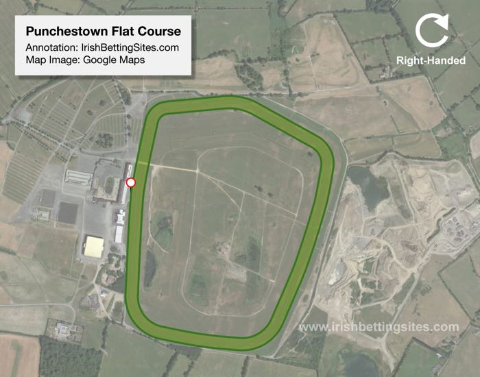 Punchestown Flat Racecourse Map