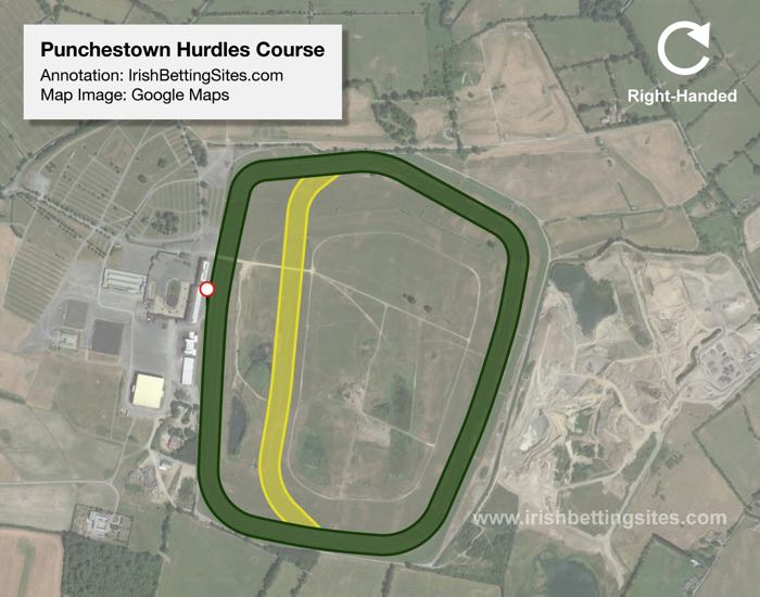 Punchestown Hurdles Racecourse Map