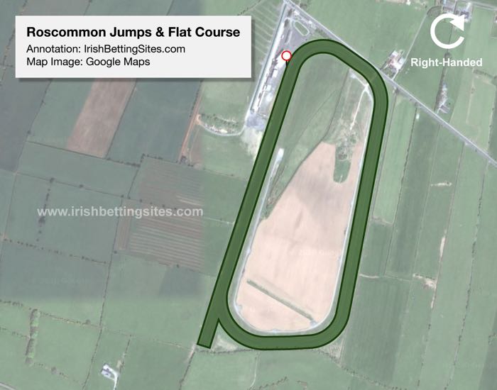 Roscommon Jumps & Flat Racecourse Map