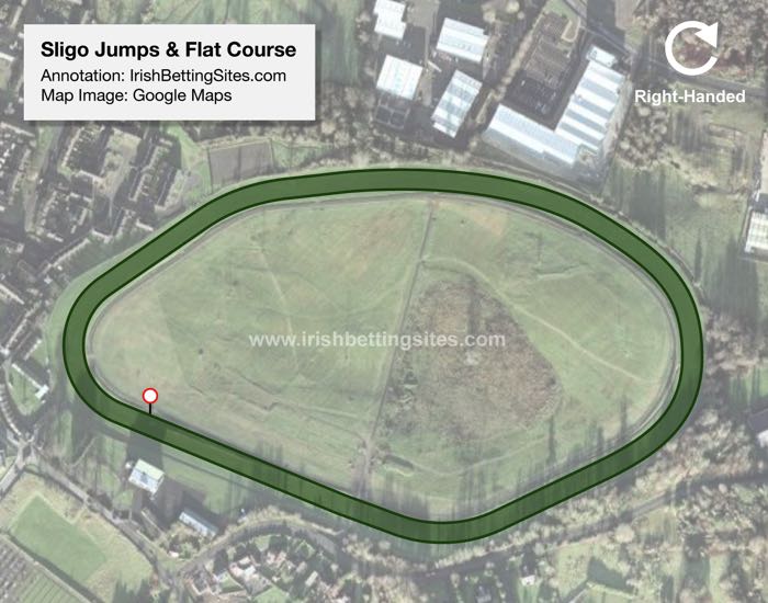 Sligo Jumps & Flat Racecourse Map