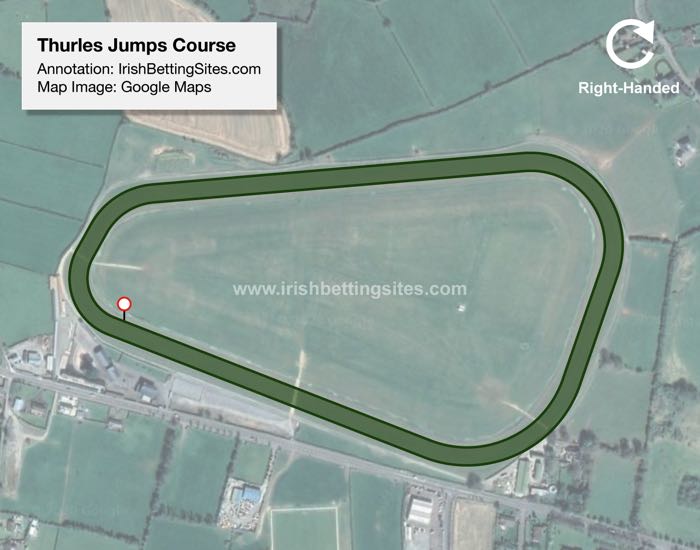 Thurles Jumps Racecourse Map
