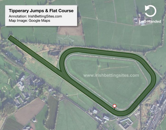 Tipperary Jumps & Flat Racecourse Map