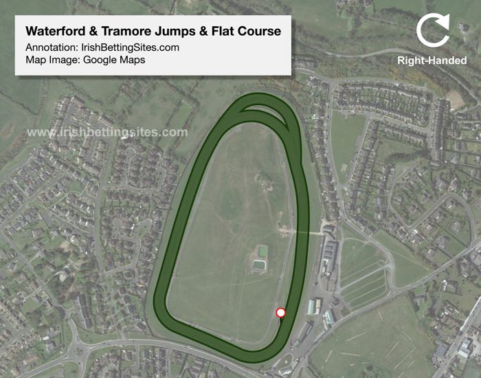Waterford & Tramore Flat & Jumps Racecourse Map